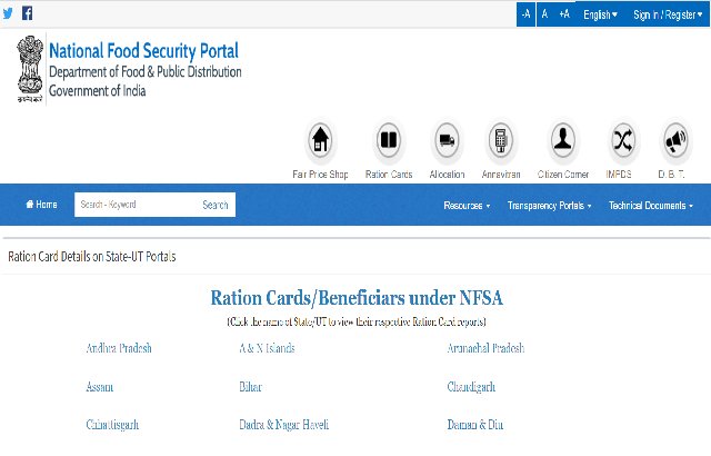 ration card list 